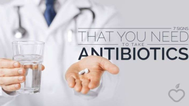Antibiotic Resistance: Global Threats and New Research