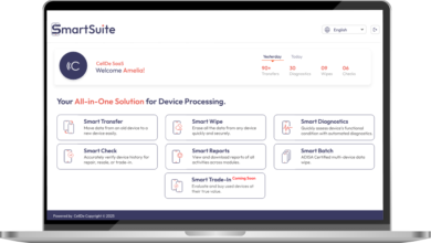 The Complete Guide to Mobile Device Lifecycle Management