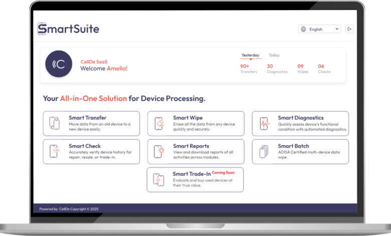 The Complete Guide to Mobile Device Lifecycle Management