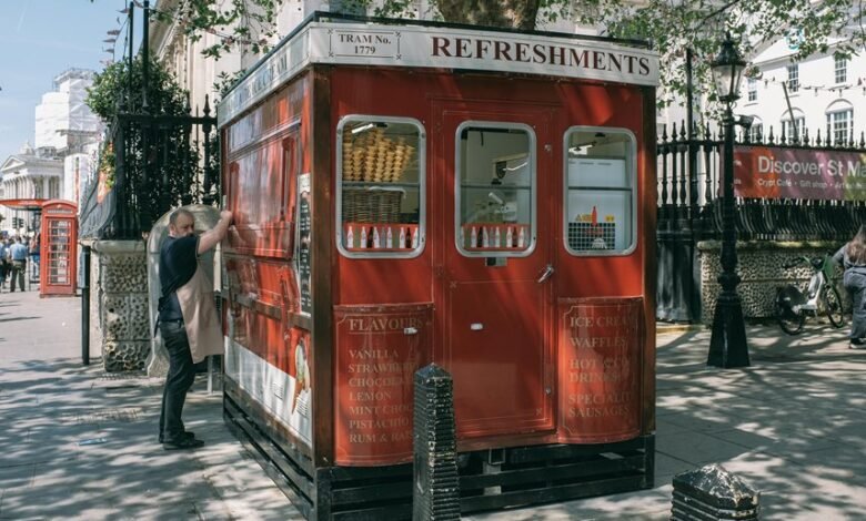 enterprise hub services offered